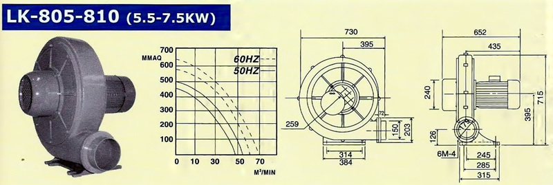 TURBO BLOWER LK 805-810